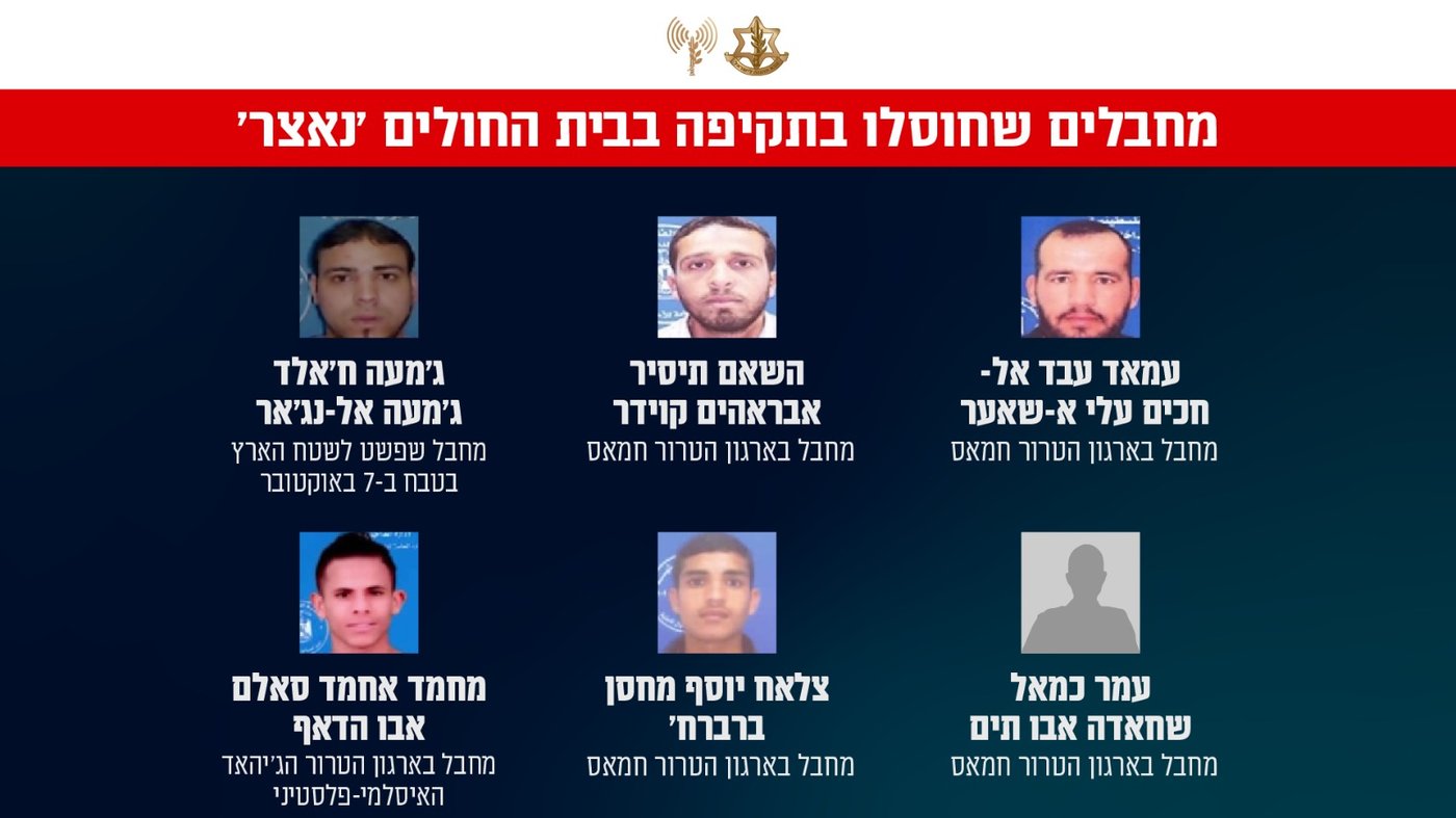 המחבלים שחוסלו