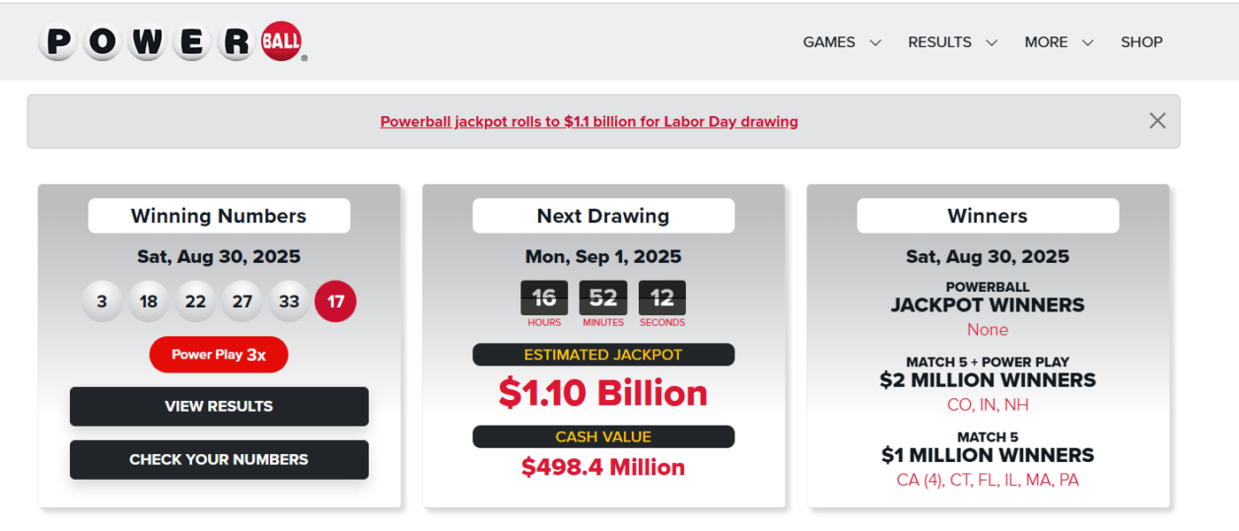 אתר Powerball הפרס עומד על  1.1 מיליארד דולר.