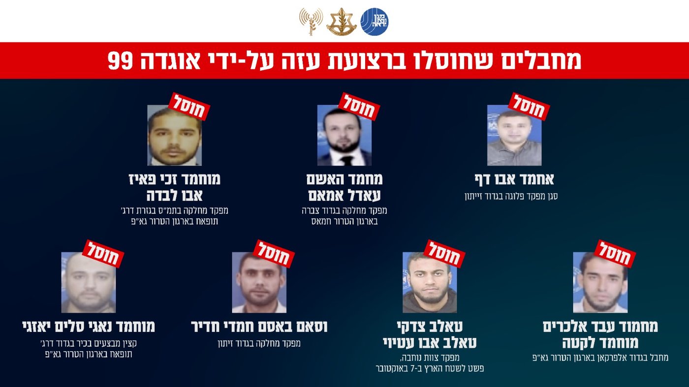 מחבלים שחוסלו 