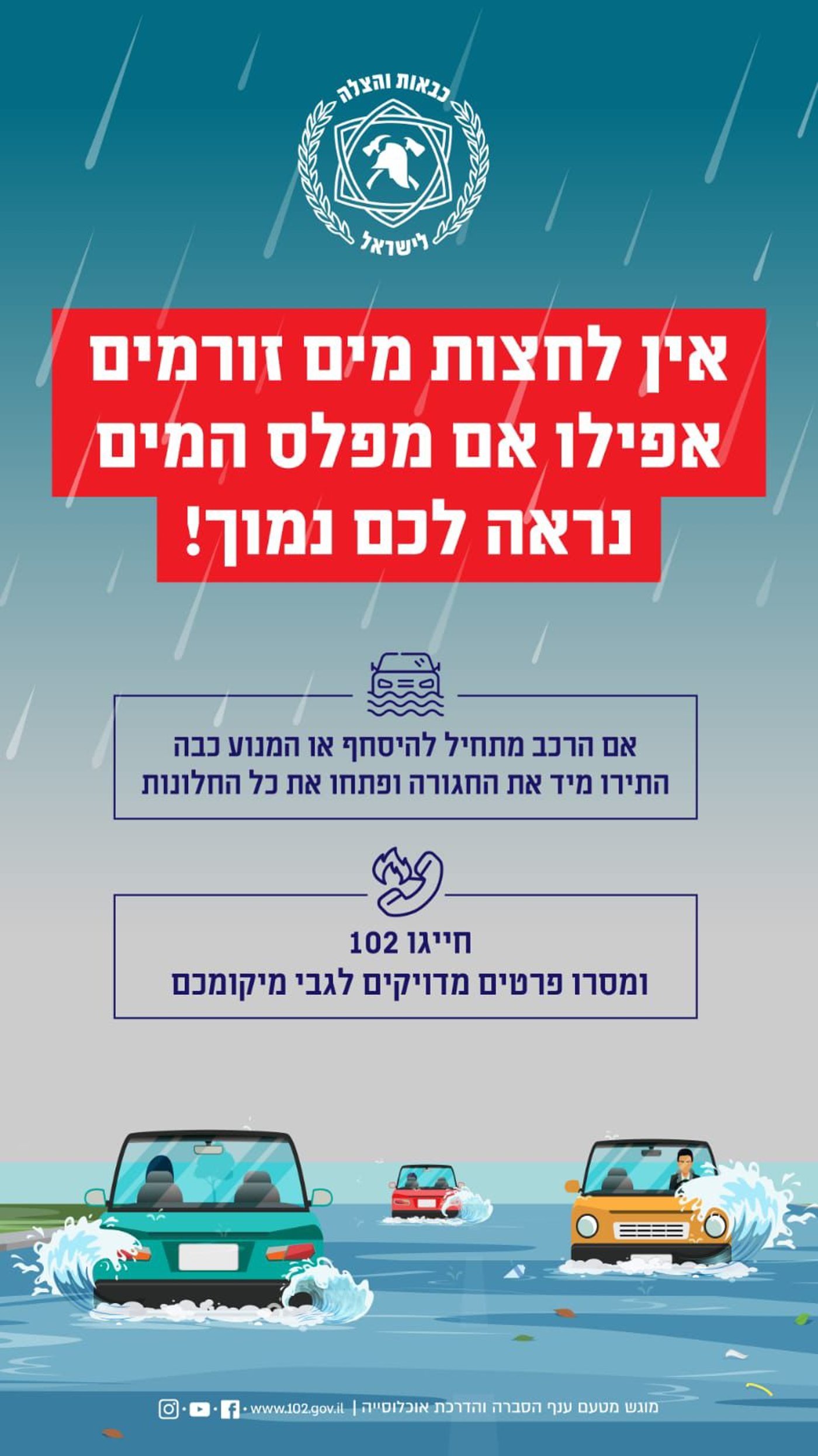 הסופה 'ביירון' בעוד רגע כאן: גופי החירום נערכים - ואלו כללי הזהירות