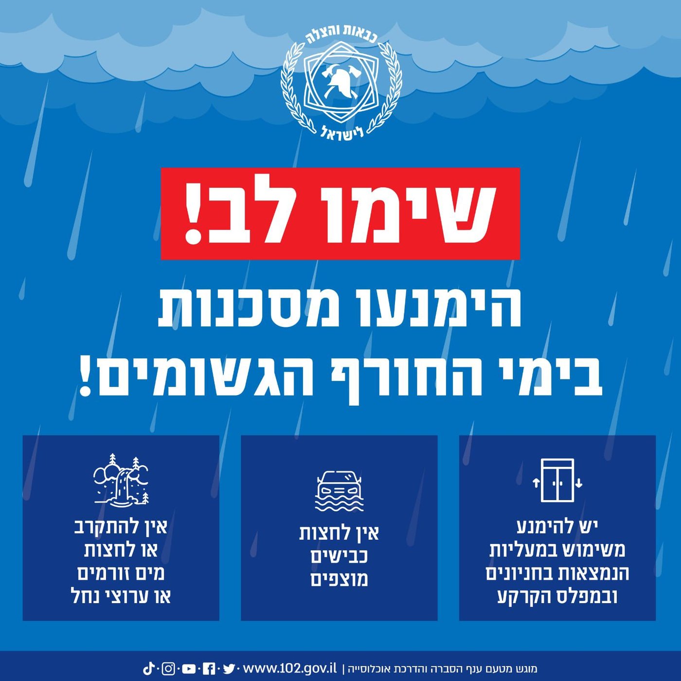 הסופה 'ביירון' בעוד רגע כאן: גופי החירום נערכים - ואלו כללי הזהירות