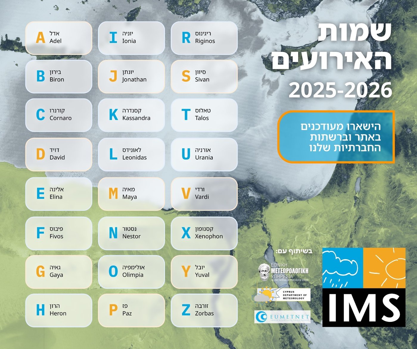 שמות אירועי מזג האוויר לעונה זו