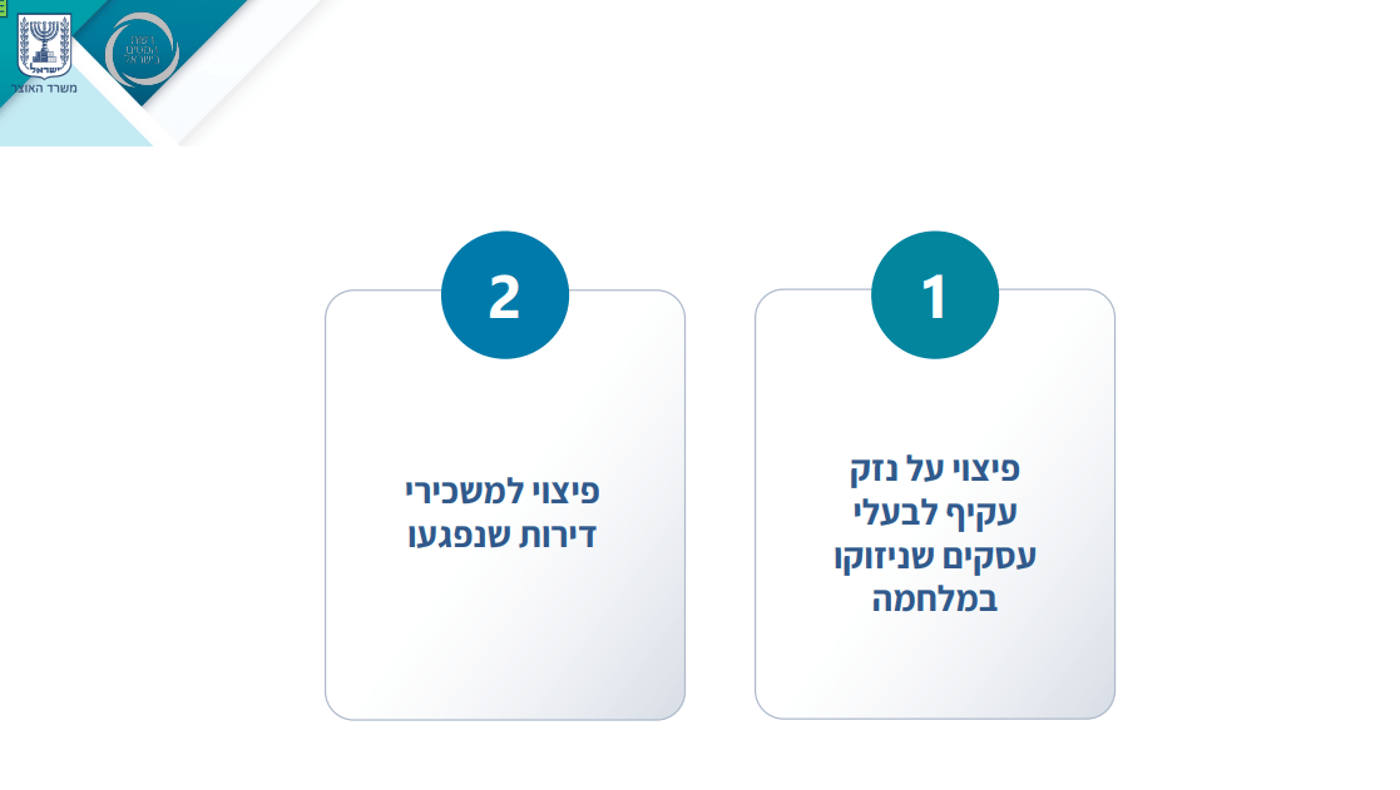 המתווה שהציג השר