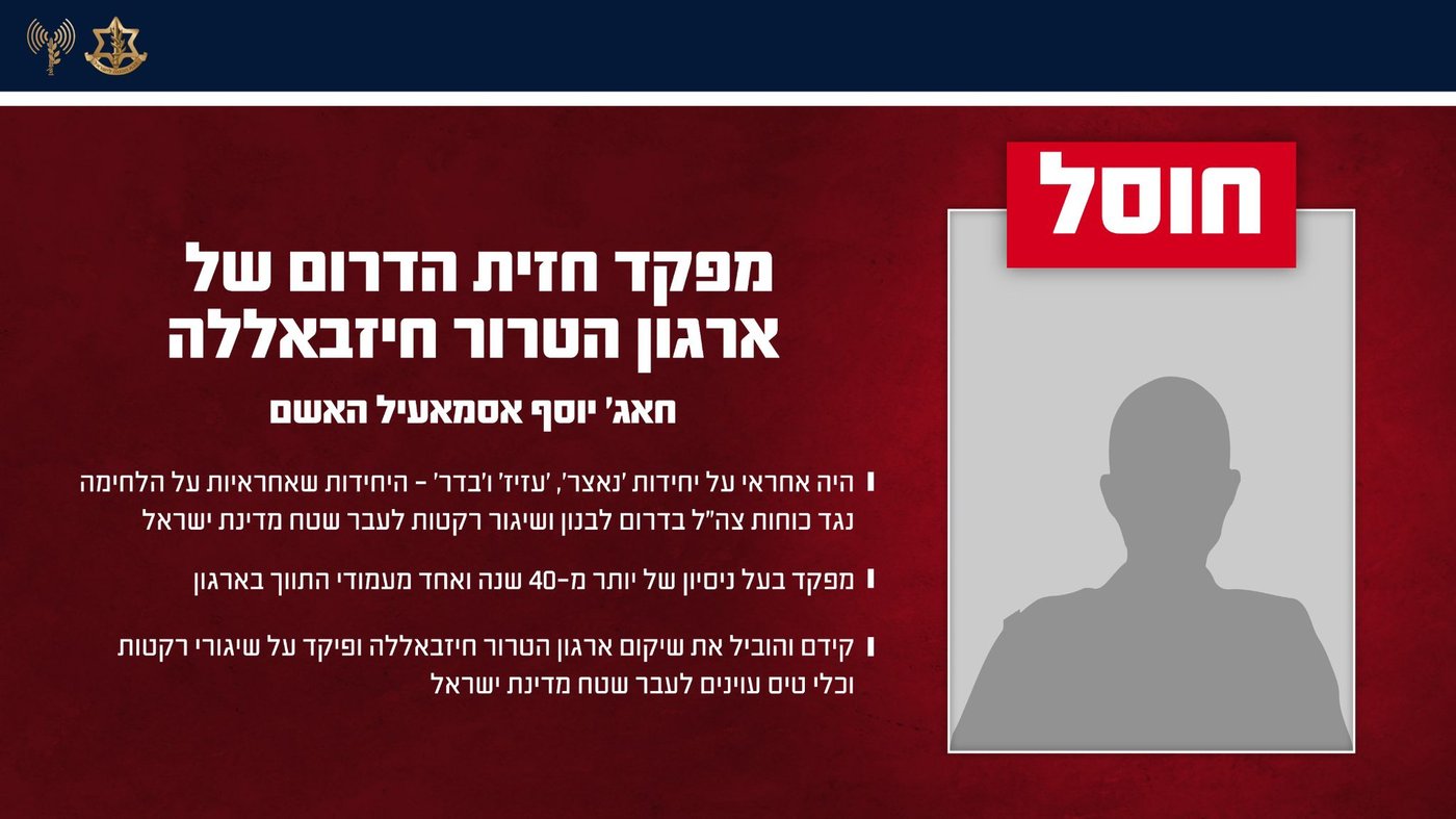 ילדה במצב קשה בזירת נפילה בבני ברק |חיסול ממוקד בלבנון | חיל האוויר בגל תקיפות נרחב בטהרן
