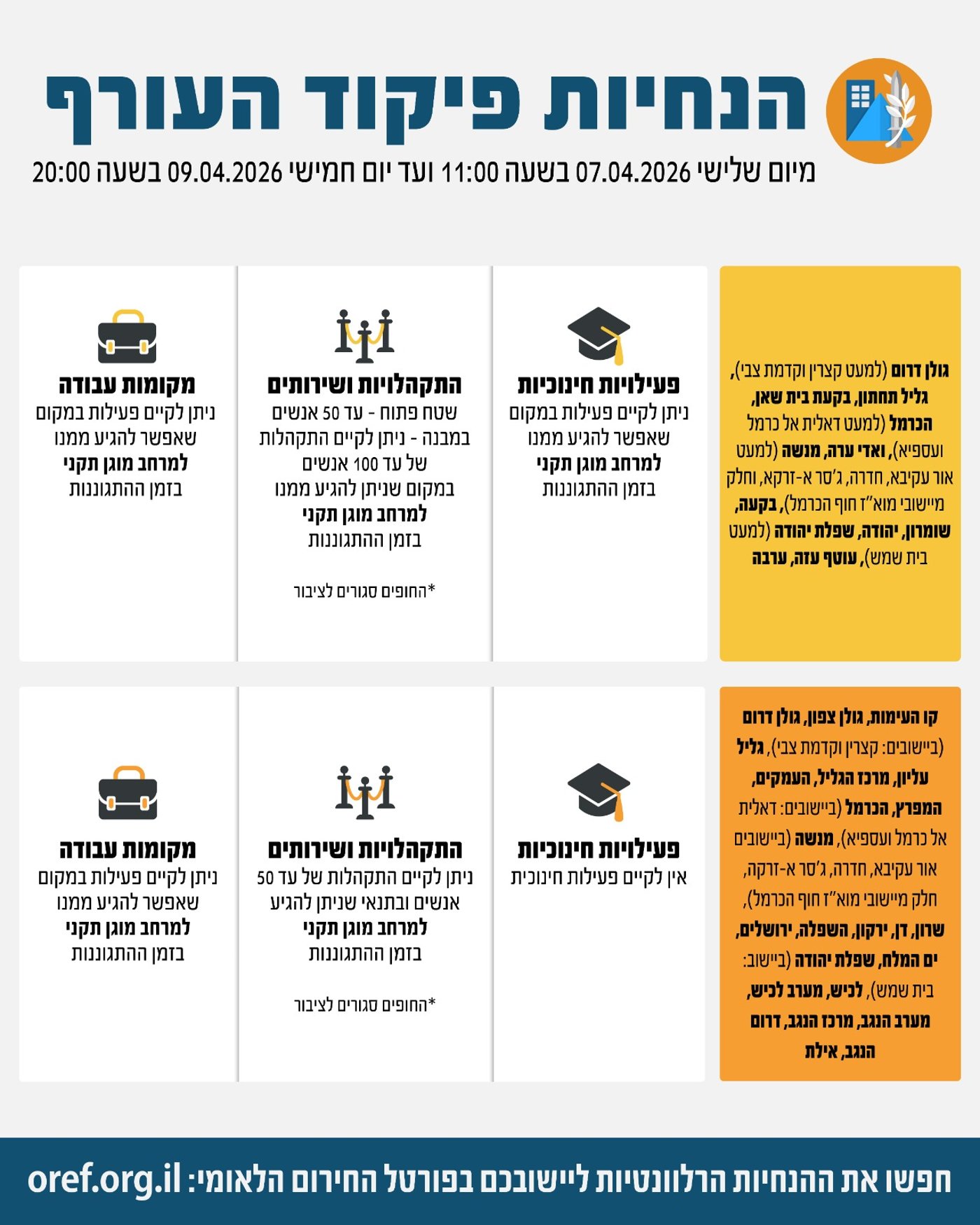 טראמפ: "ציוויליזציה שלמה תמות הלילה" | ישראל תקפה גשרים ותשתיות
