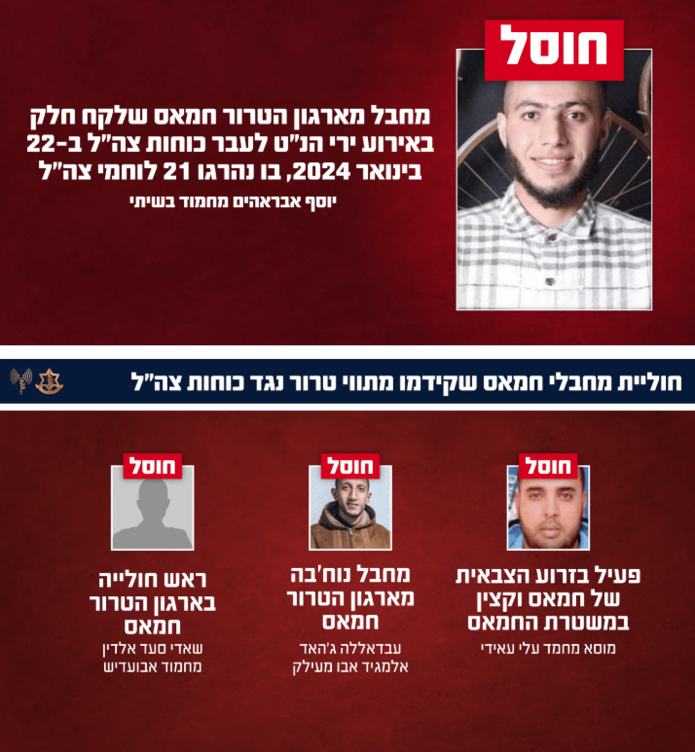 המחבלים שחוסלו