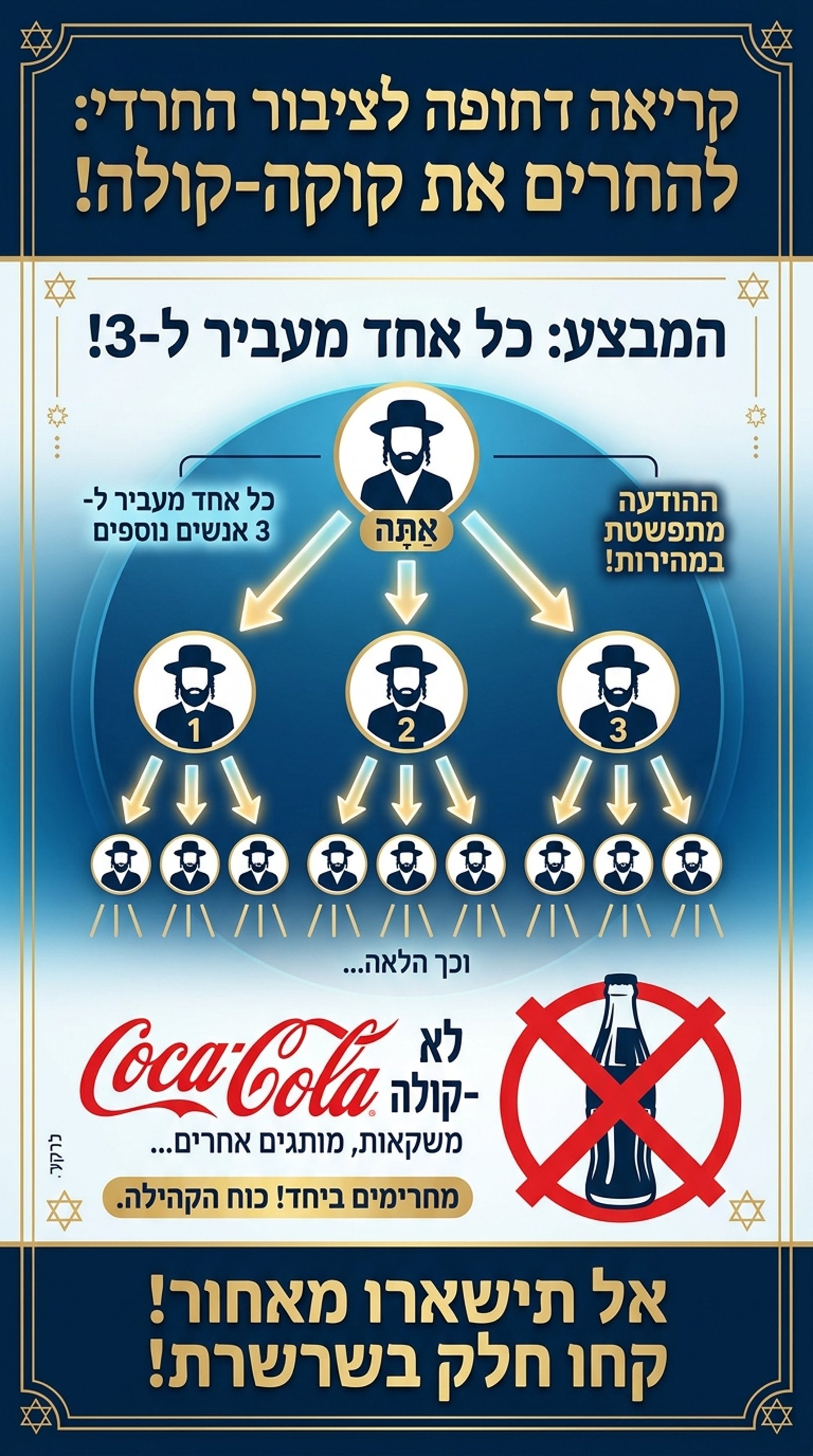 מכתב הסברה שהופץ בקבוצת האימייל החרדיות: "להחרים את קוקה קולה"