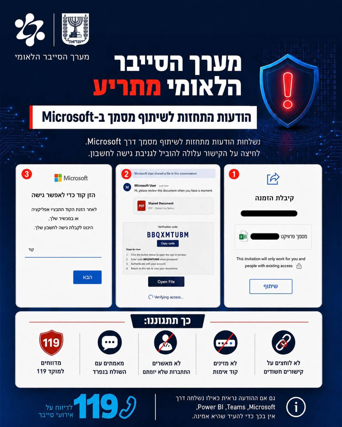 כך תישמרו