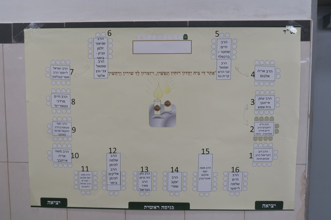 שבת התאחדות לאברכי נדבורנה במודיעין עילית