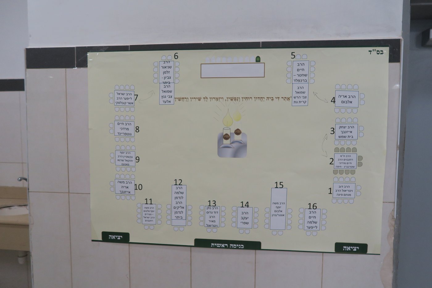 שבת התאחדות לאברכי נדבורנה במודיעין עילית