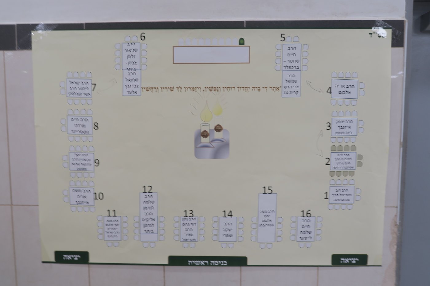 שבת התאחדות לאברכי נדבורנה במודיעין עילית