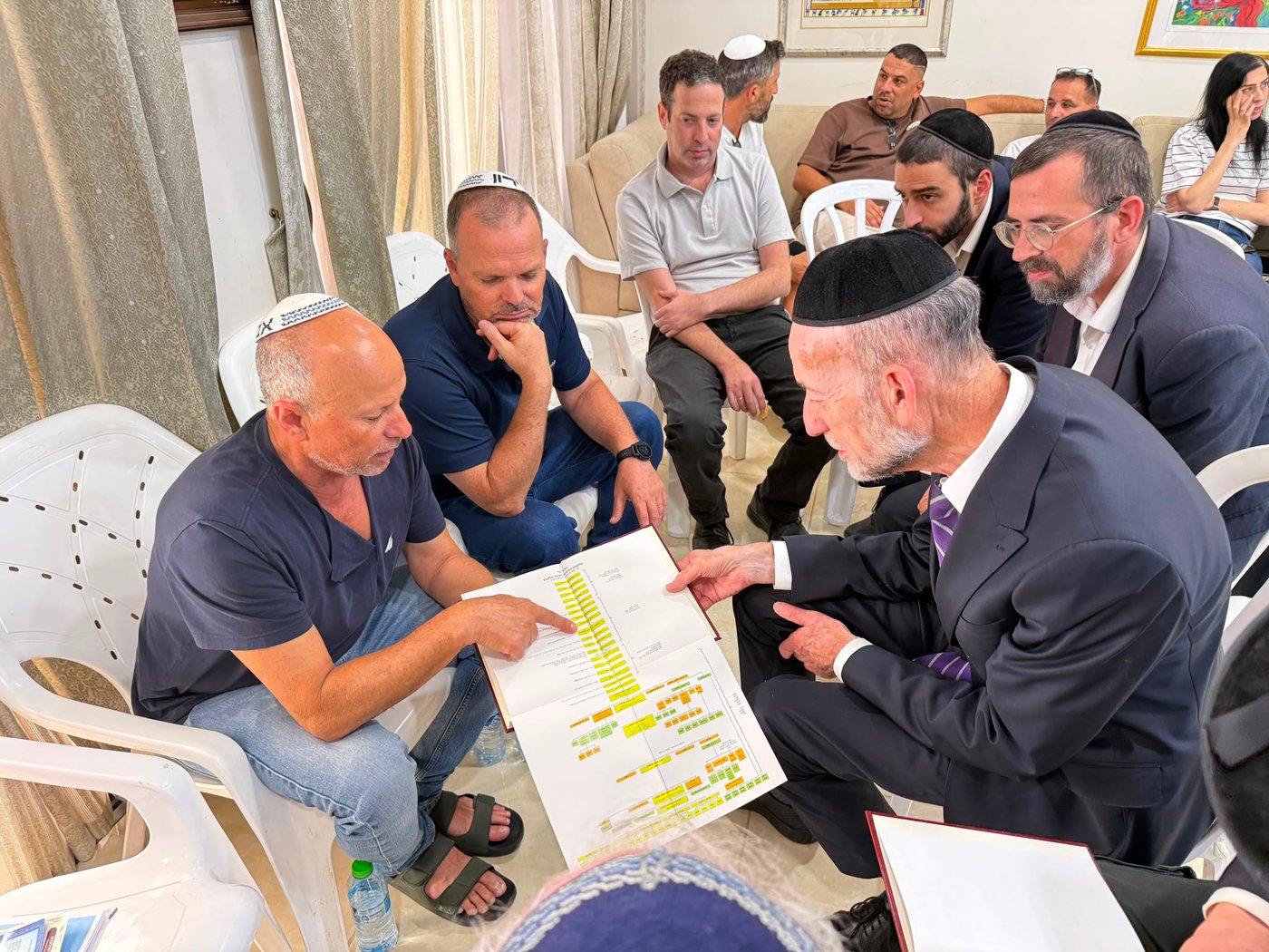 חברי הכנסת בבין הזמנים: 'זיידל'ע' עם כל הנייעס והחשיפות של השבוע