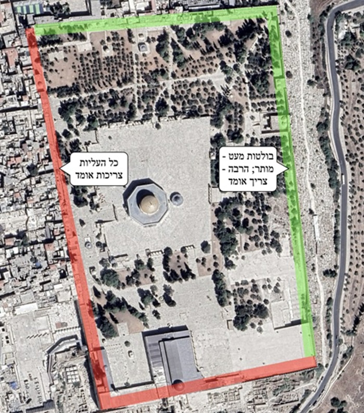 פולמוס תורני סוער: היכן עמד בית המקדש – תחת כיפת הסלע או בדרום המתחם?
