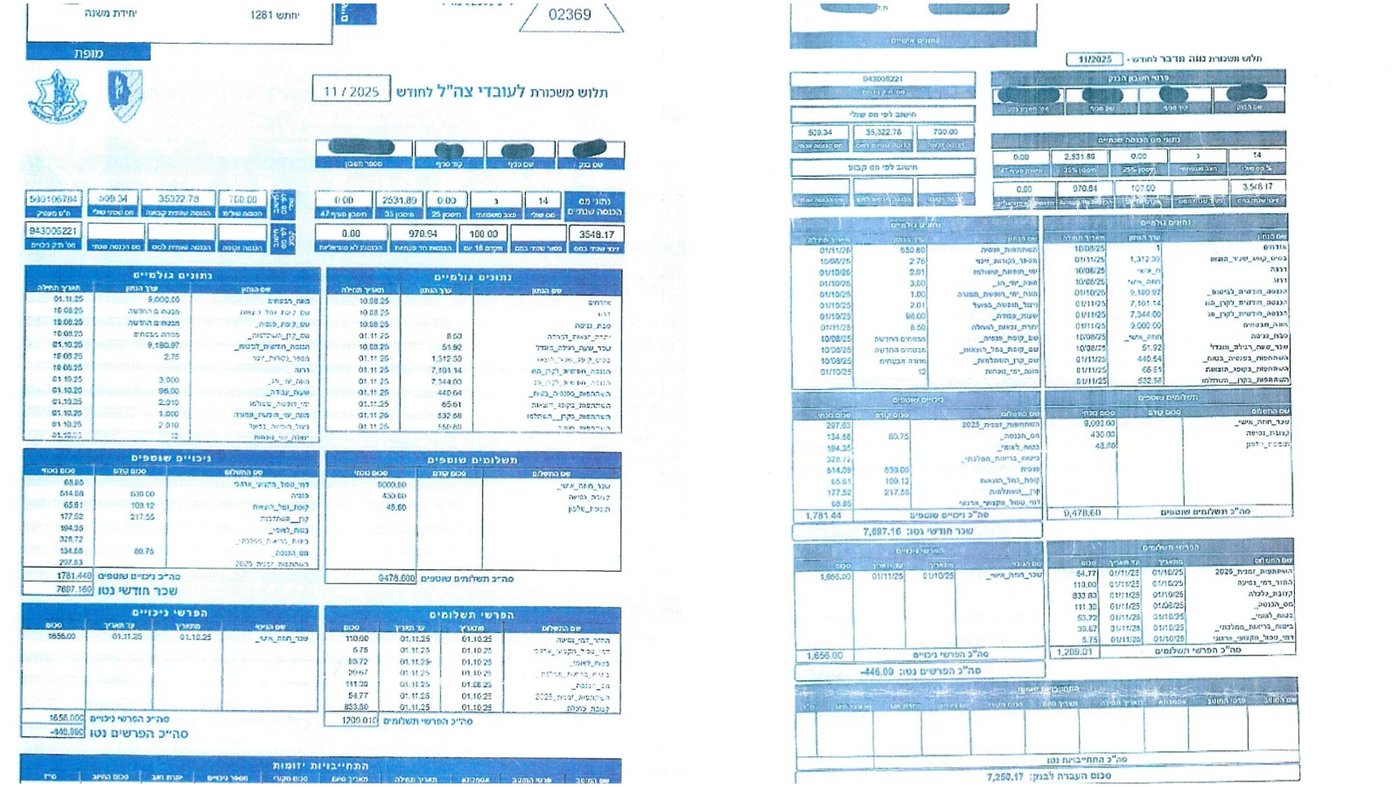 התלושים האמיתיים