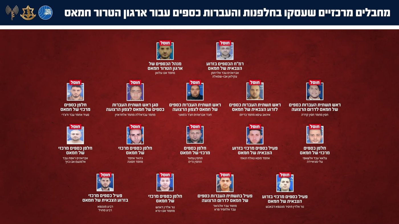 חיסול מחבלים