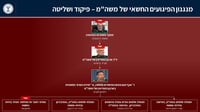 המוסד חושף: אלו היעדים האסטרטגים בחו"ל שבהם האיראנים תכננו לפגוע