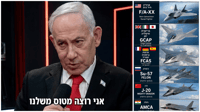 ראש הממשלה חושף: ישראל מתכננת מטוס קרב משלה