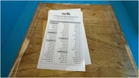 קרבות הקמפיינים והשטח הסוער: יום הפריימריז בליכוד מבעד לעדשה