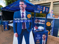 פריימריז הליכוד
