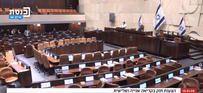 הדיונים על החוק 