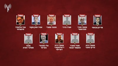 מדעני הגרעין שחוסלו