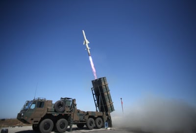 טילים מסוג Type-12 