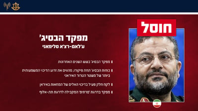 ע'לאם רצ'א סלימאני