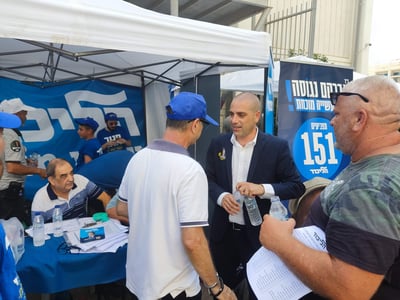 פריימריז הליכוד , המחשה