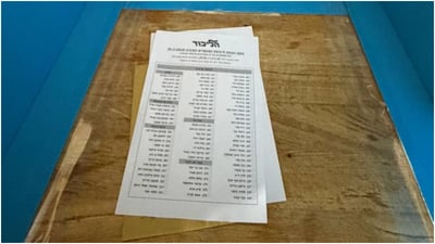 שעות מפתיחת הקלפיות: אחוזי הצבעה גבוהים, טענות לזיופים, מניפות וארטיקים | סיקור
