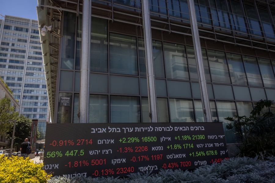 בורסת תל אביב